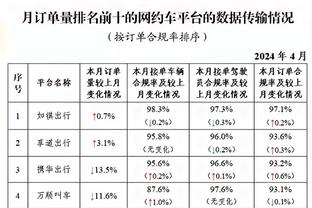 阿尔巴尼亚主帅谈欧洲杯抽签：这是困难的小组，但我们会竭尽全力