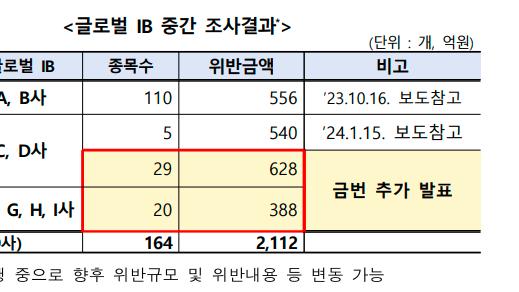 188体育投注网大全