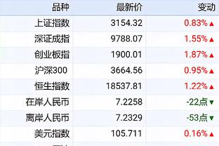 雷竞技DOTA2博彩